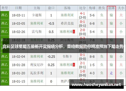 竞彩足球星期五最新开奖揭晓分析，重磅数据助你精准预测下期走势